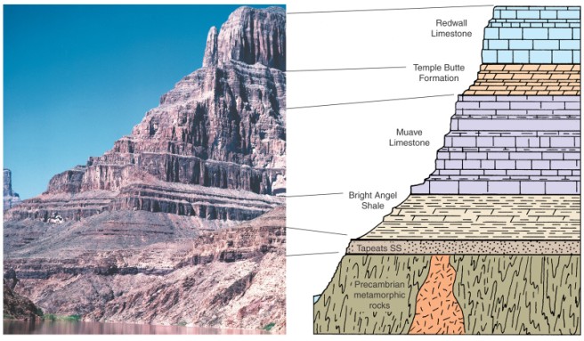 metamorphic rock formation. deformed metamorphic rocks