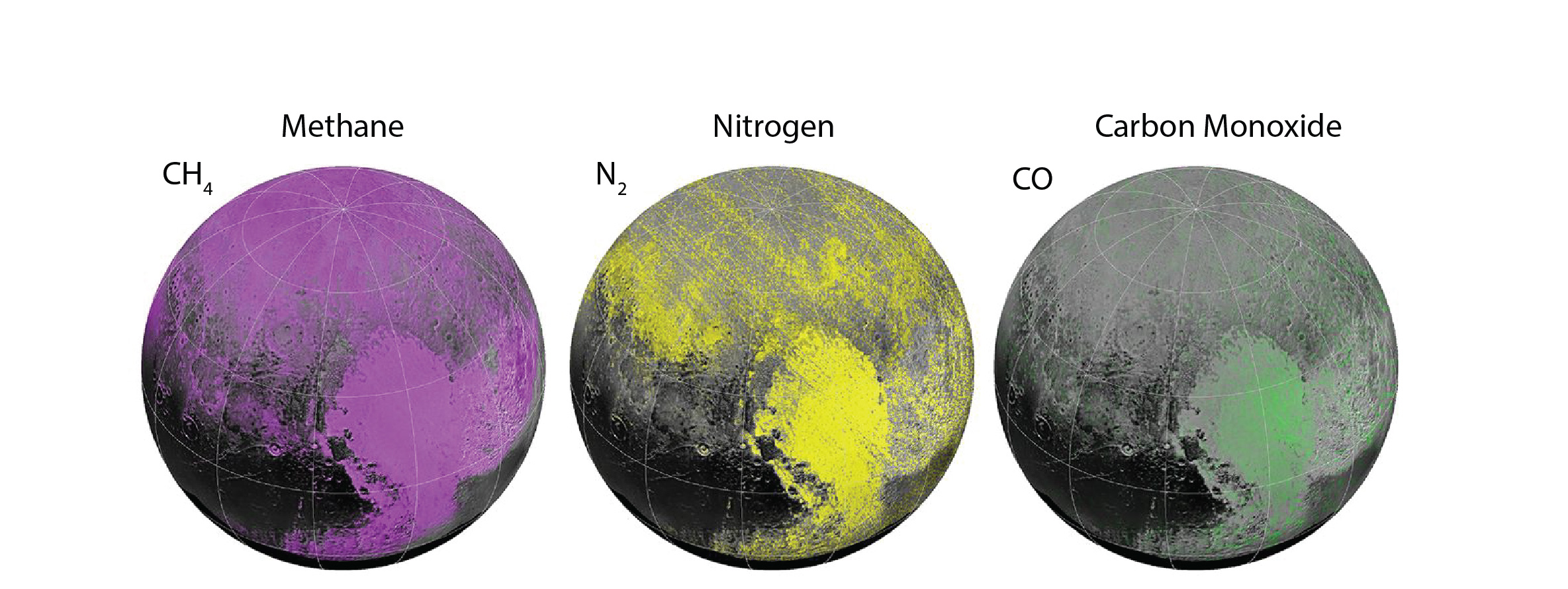 Pluto's Ices