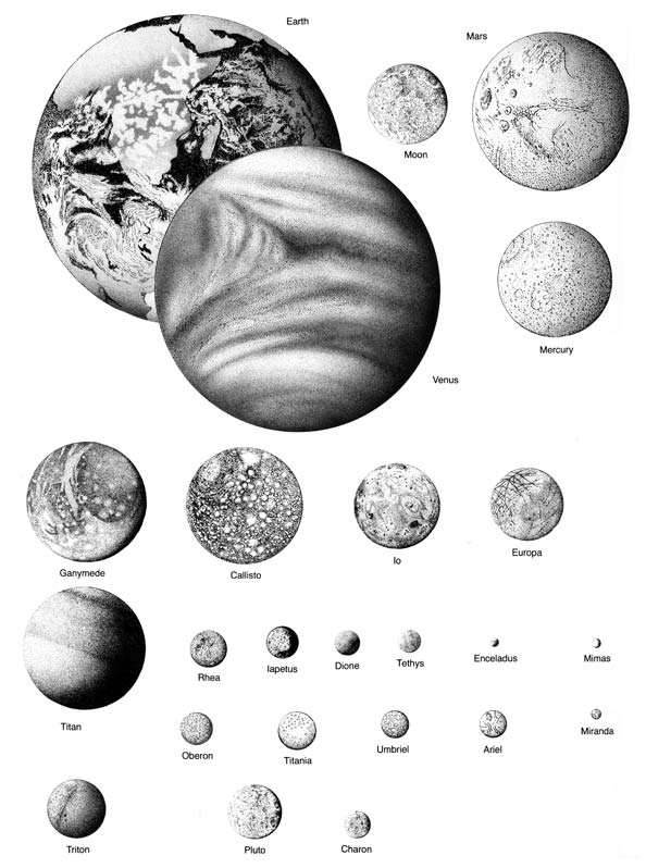 Surface Features of Planets and Moons