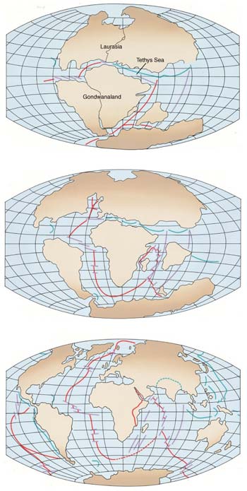 Origin of Continents