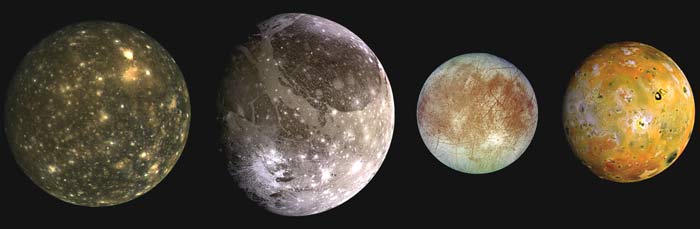 Galilean Moons to scale