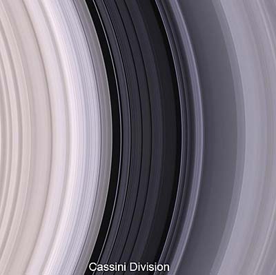 Cassini division