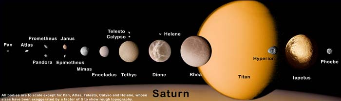 major satellites of Saturn