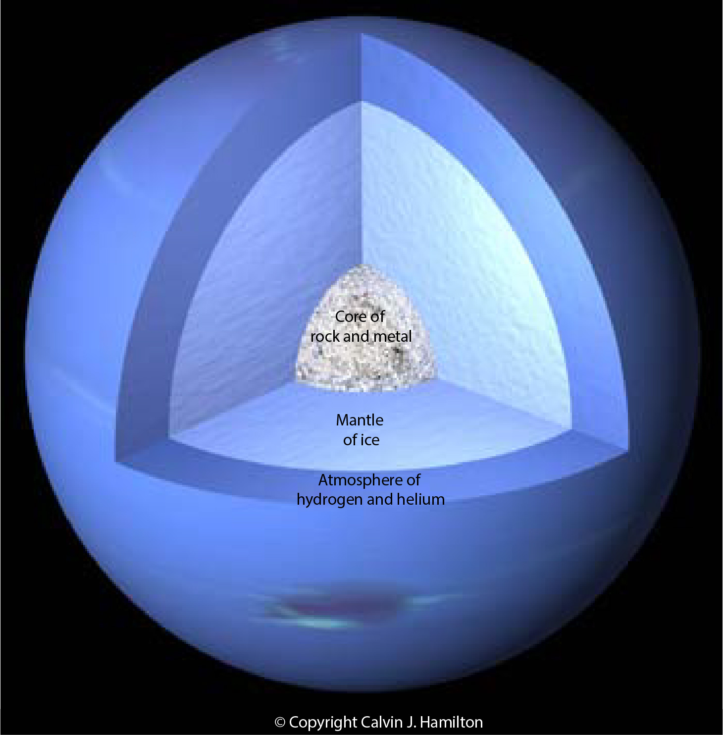 Neptune Moon Triton Ice Storms